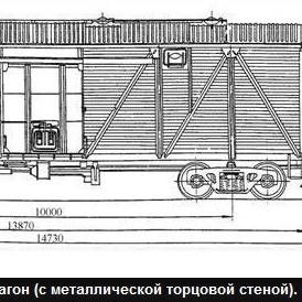 Вагон крытый модель 11-066-05